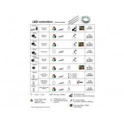 Guide de selection de controleurs LED (UNIQUEMENT DESTINE AU TELECHARGEMENT)